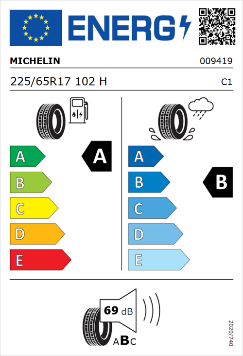 Tyre Label for Michelin e.primacy 225/65R17 102H